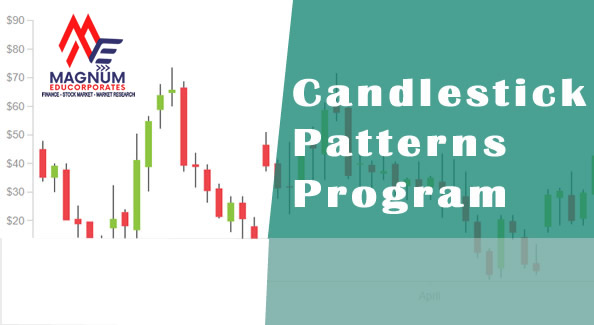 Technical Analysis with Best Intraday Combo of Indicators Program